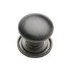 Cabinet Knobs