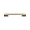 Cabinet Pull Handles