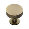 Cabinet Knobs