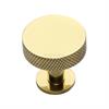 Cabinet Knobs