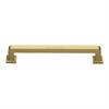 Cabinet Pull Handles