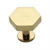 Cabinet Knobs