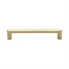 Cabinet Pull Handles