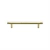 Cabinet Pull Handles