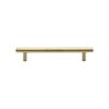 Cabinet Pull Handles