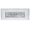 Letter Plates