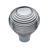 Cabinet Knobs